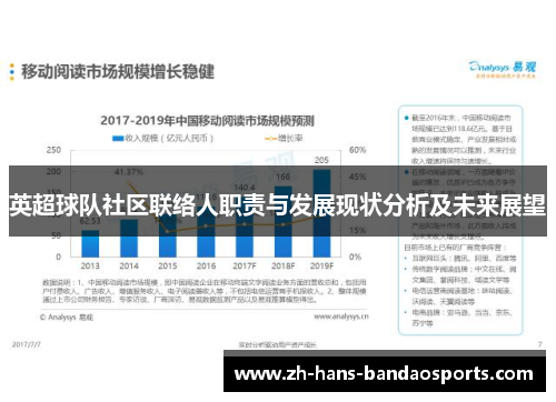 英超球队社区联络人职责与发展现状分析及未来展望