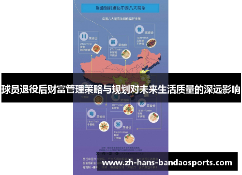 球员退役后财富管理策略与规划对未来生活质量的深远影响