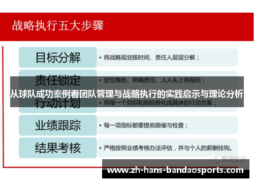 从球队成功案例看团队管理与战略执行的实践启示与理论分析