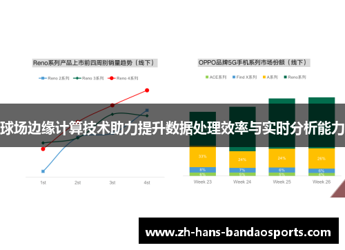 球场边缘计算技术助力提升数据处理效率与实时分析能力