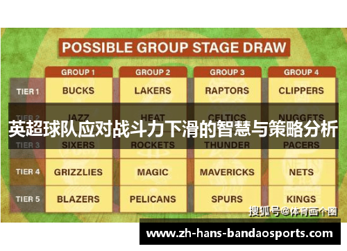 英超球队应对战斗力下滑的智慧与策略分析