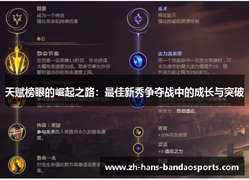 天赋榜眼的崛起之路：最佳新秀争夺战中的成长与突破