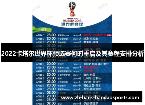2022卡塔尔世界杯预选赛何时重启及其赛程安排分析