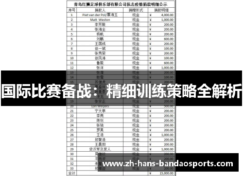 国际比赛备战：精细训练策略全解析