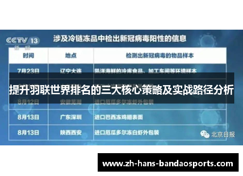 提升羽联世界排名的三大核心策略及实战路径分析