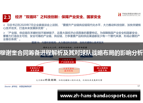 穆谢奎合同筹备进程解析及其对球队战略布局的影响分析