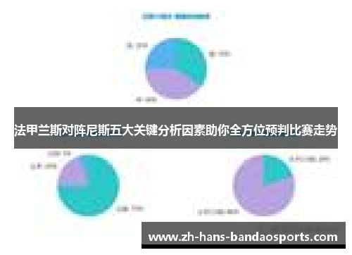 法甲兰斯对阵尼斯五大关键分析因素助你全方位预判比赛走势 法甲兰斯对阵尼斯五大关键分析因素助你全方位预判比赛走势