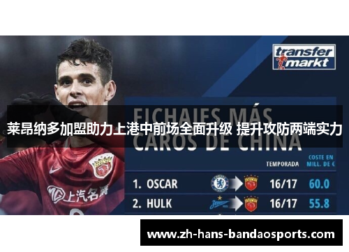 莱昂纳多加盟助力上港中前场全面升级 提升攻防两端实力 莱昂纳多加盟助力上港中前场全面升级 提升攻防两端实力
