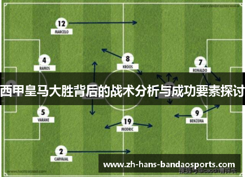 西甲皇马大胜背后的战术分析与成功要素探讨 西甲皇马大胜背后的战术分析与成功要素探讨
