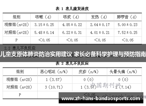 儿童支原体肺炎防治实用建议 家长必备科学护理与预防指南 儿童支原体肺炎防治实用建议 家长必备科学护理与预防指南
