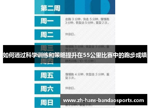 如何通过科学训练和策略提升在55公里比赛中的跑步成绩 如何通过科学训练和策略提升在55公里比赛中的跑步成绩