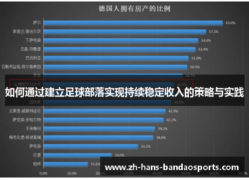 如何通过建立足球部落实现持续稳定收入的策略与实践