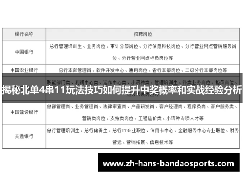 揭秘北单4串11玩法技巧如何提升中奖概率和实战经验分析