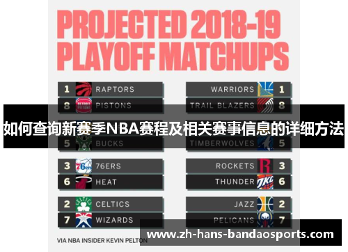 如何查询新赛季NBA赛程及相关赛事信息的详细方法
