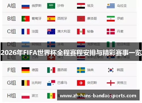 2026年FIFA世界杯全程赛程安排与精彩赛事一览 2026年FIFA世界杯全程赛程安排与精彩赛事一览