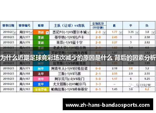 为什么近期足球竞彩场次减少的原因是什么 背后的因素分析 为什么近期足球竞彩场次减少的原因是什么 背后的因素分析
