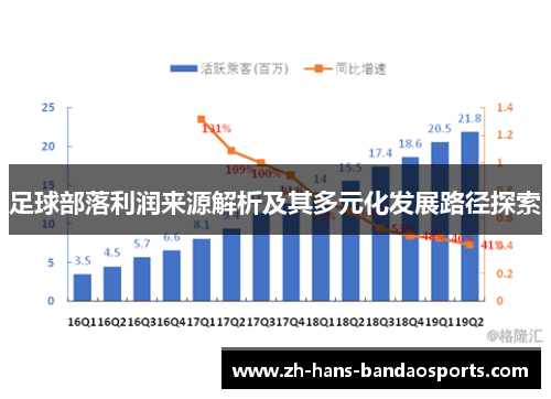足球部落利润来源解析及其多元化发展路径探索