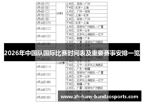 2026年中国队国际比赛时间表及重要赛事安排一览