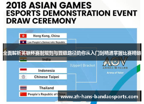全面解析英联杯赛制规则与晋级路径助你从入门到精通掌握比赛精髓