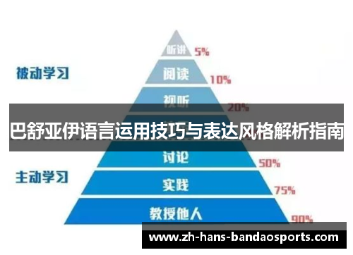 巴舒亚伊语言运用技巧与表达风格解析指南