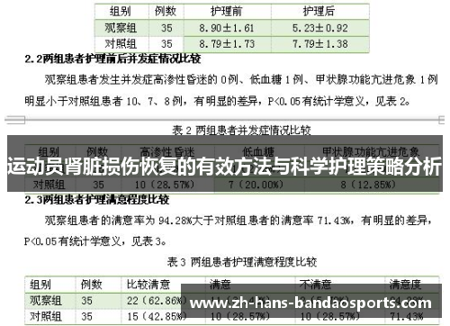运动员肾脏损伤恢复的有效方法与科学护理策略分析